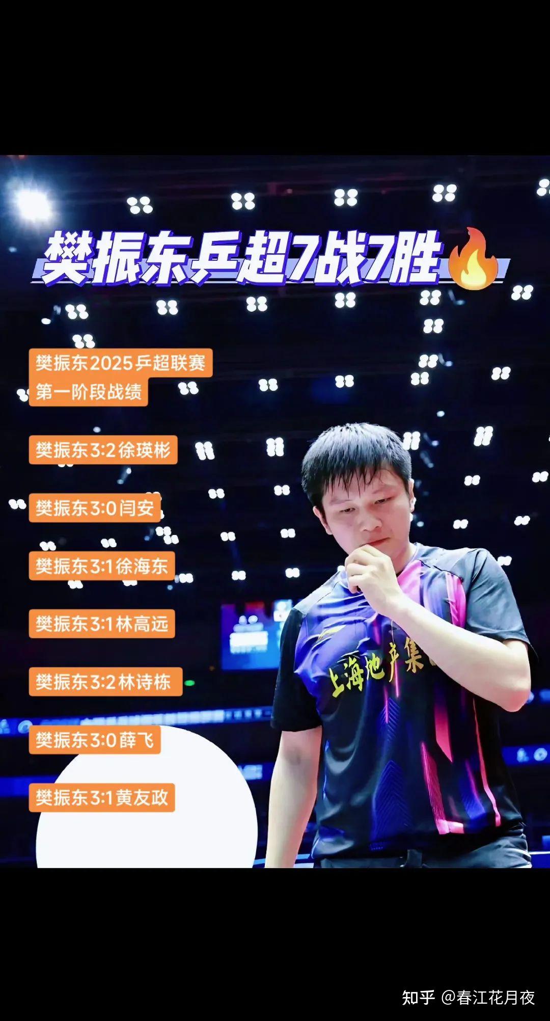 乒乓球队主教练发声，誓言带队登顶