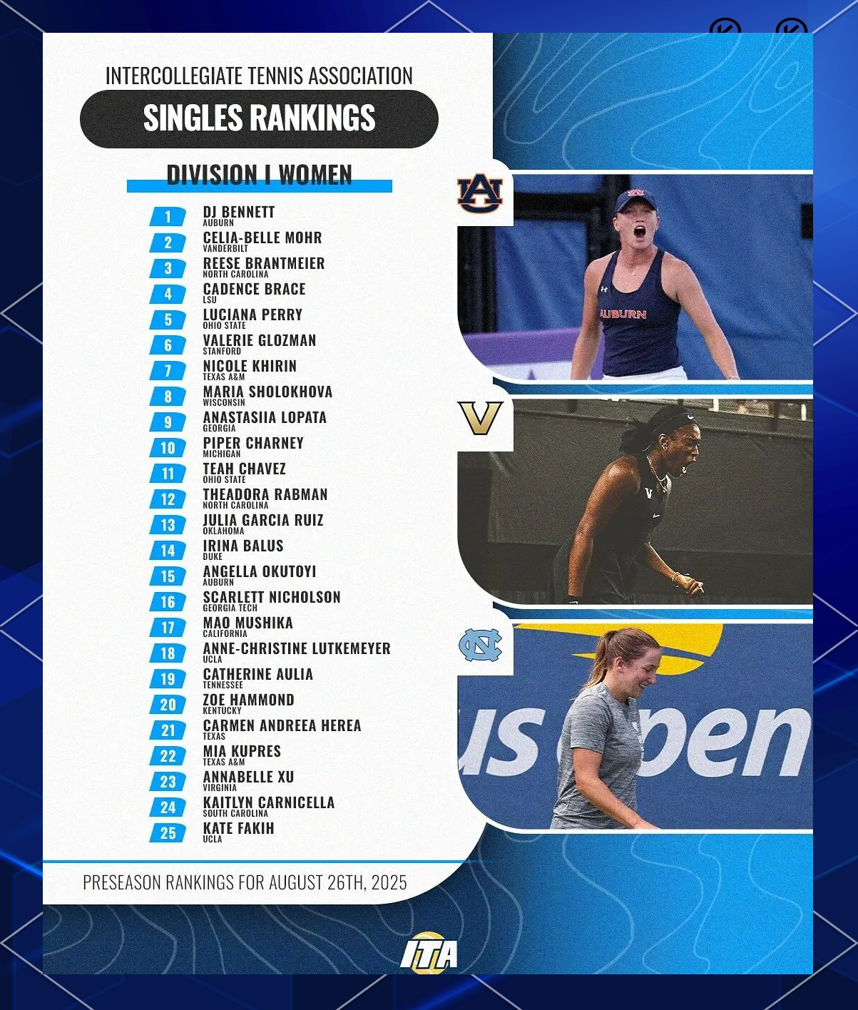 网球赛季收官，冠军榜单揭晓