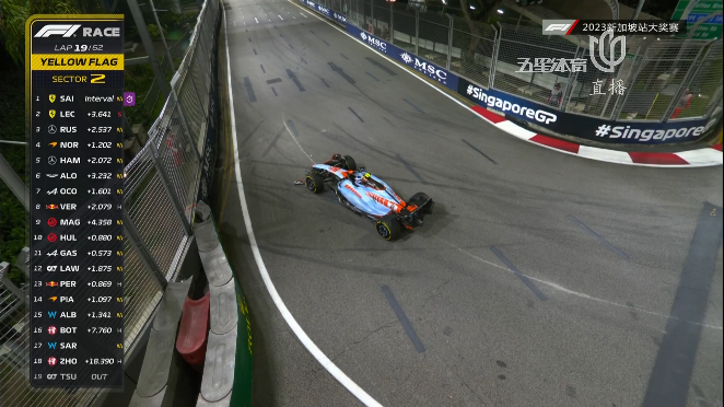 威廉姆斯碾压法拉利，塞恩斯带队取胜的简单介绍